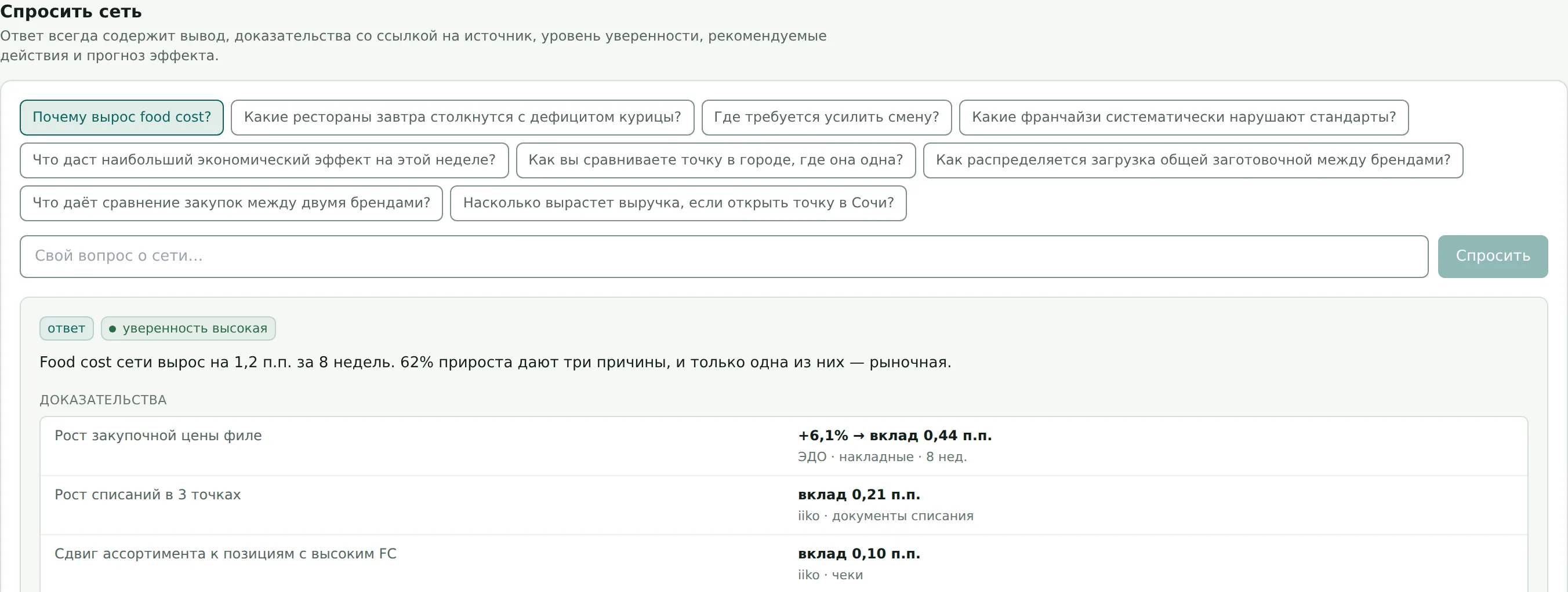Экран «Спросить сеть»: подготовленные вопросы, поле ввода и ответ с доказательствами, ссылками на источники и уровнем уверенности. Данные демонстрационные.